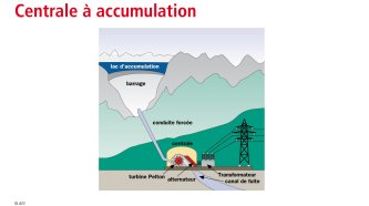 Centrale à accumulation